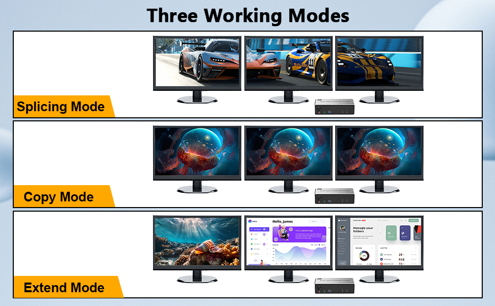 Ultra HD 8K@60Hz Triple Monitor KVM Switch