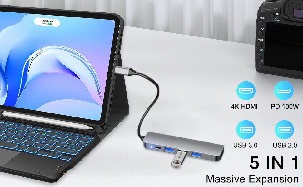 USB C Hub to HDMI Multiport Adapter