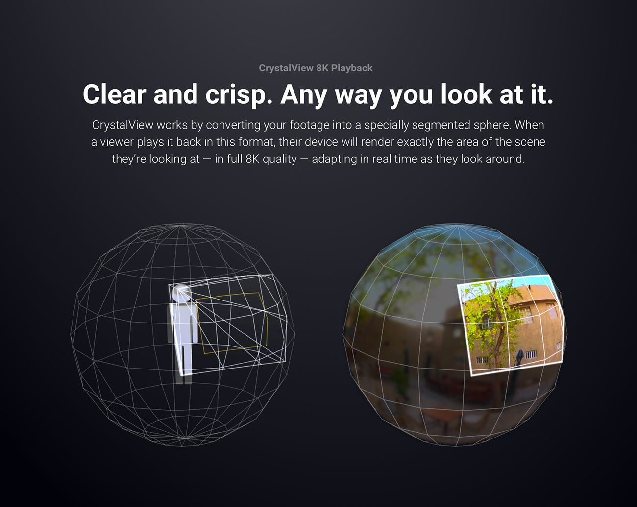 Insta360 Pro II Spherical VR 360 8K Camera