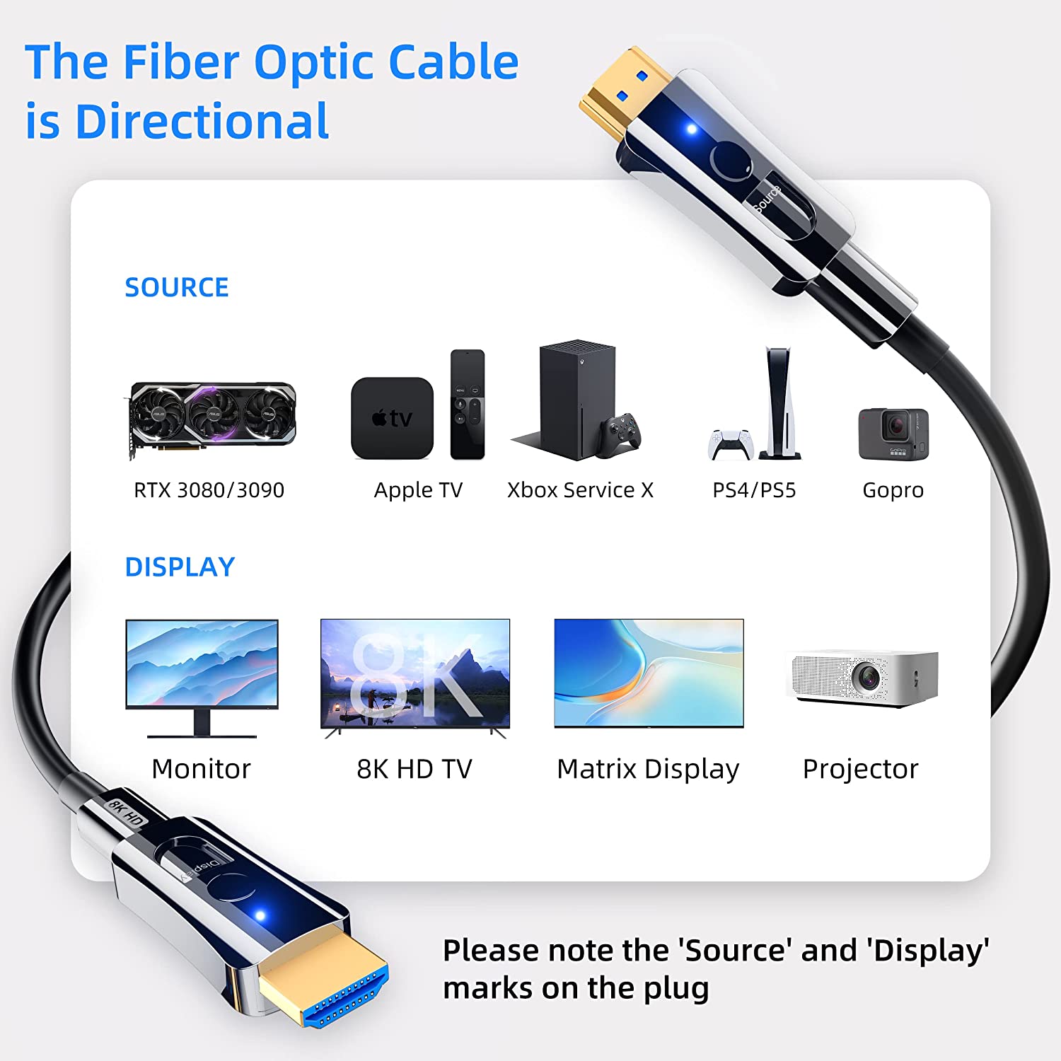  8K Detachable HDMI Fiber Optic Cable 33Feet/10m, Long