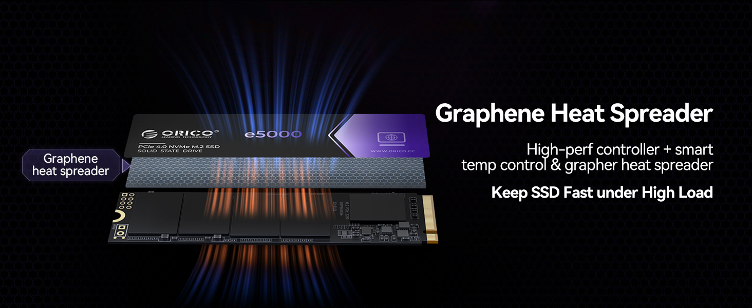 ORICO e5000 512GB M.2 NVMe SSD, PCIe Gen4x4 with 5000MB/s Read 2800MB/s Write, 3D QLC NAND Internal