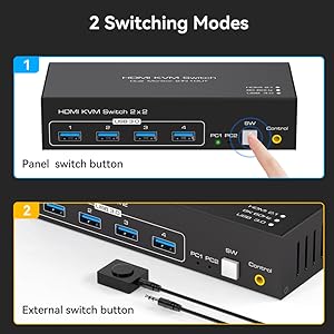 2 Switching Modes