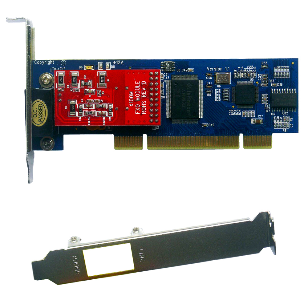 Sangoma Card