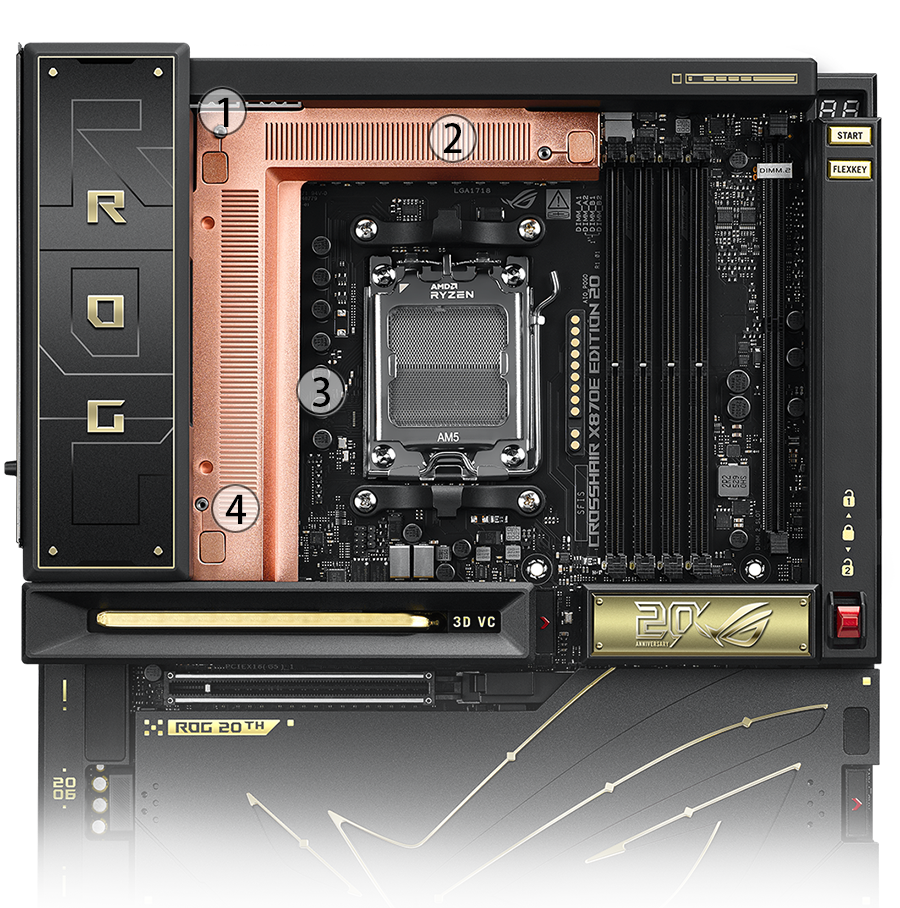 ASUS ROG CROSSHAIR X870E EDITION 20 AM5 E-ATX motherboard