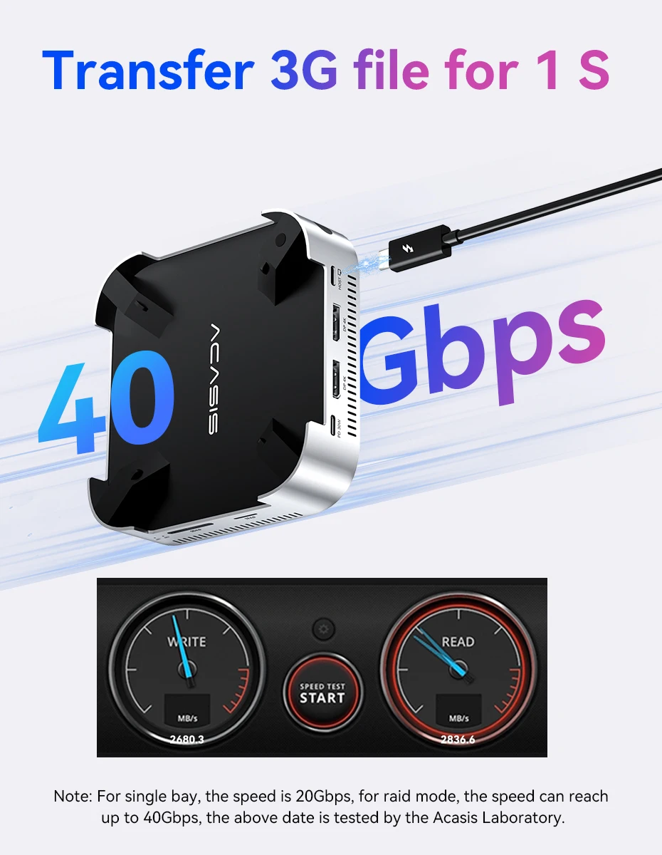 Acasis Mac Mini Docking Station
