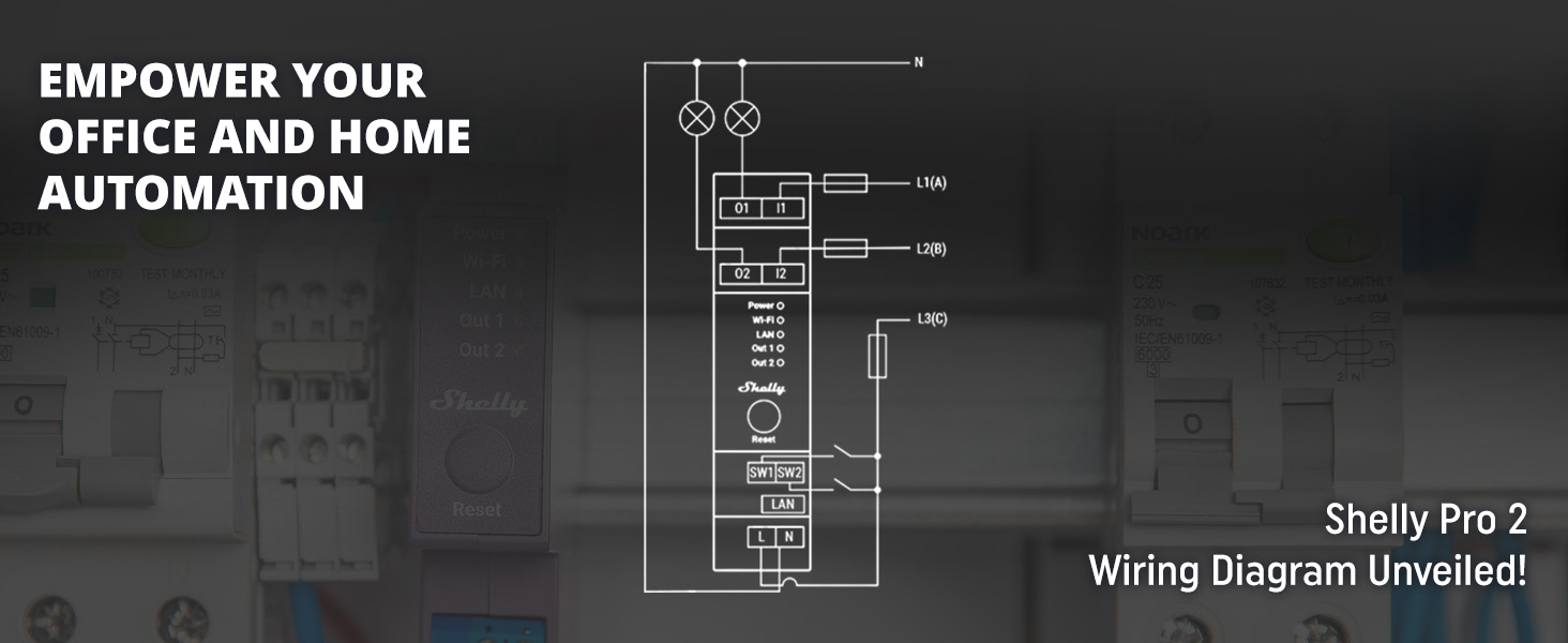 Shelly Pro 2 - Product Diagram