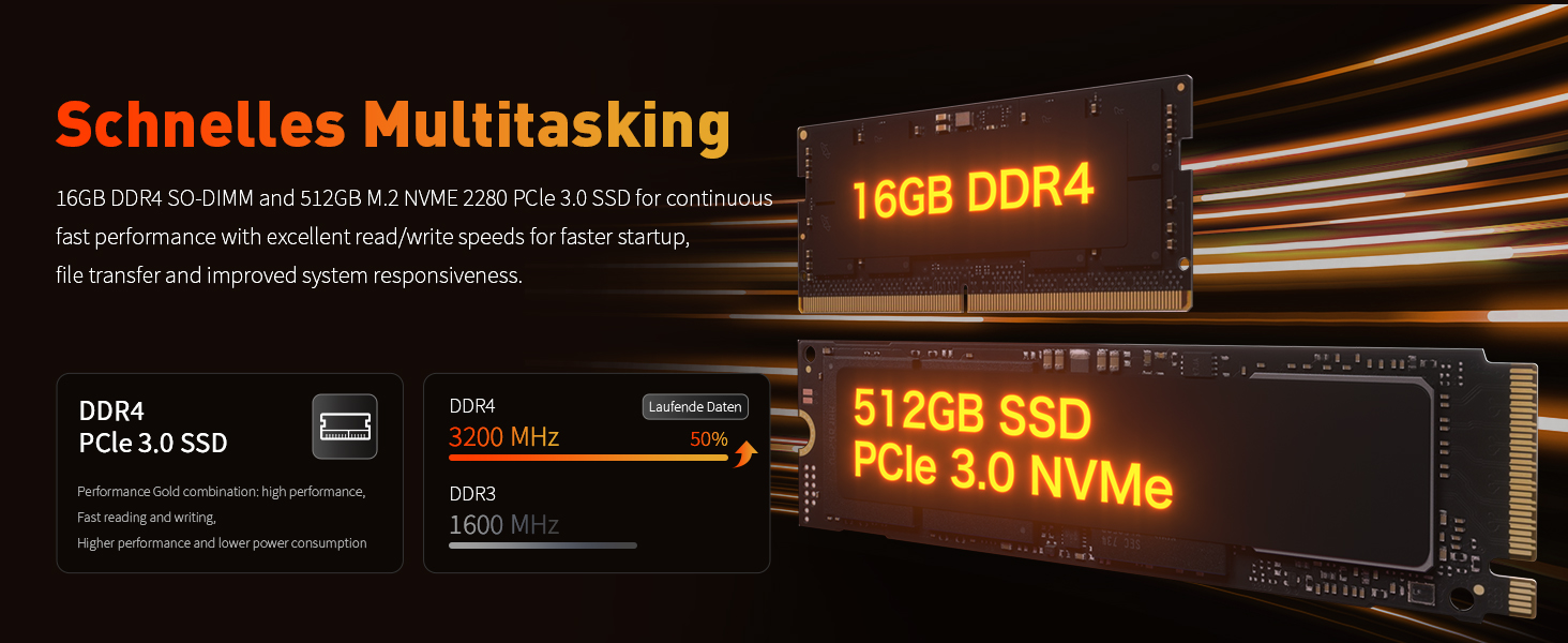 16GB DDR4 512GB SSD NVMe
