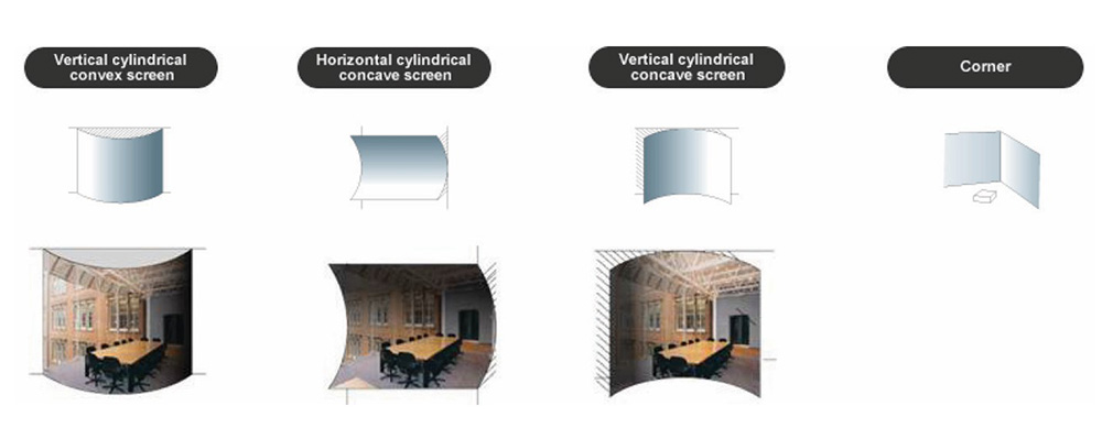 Sharp XP-V801U-W Professional V801U 3D Standard Throw 3LCD Projector