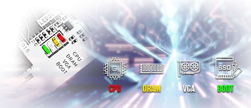 ASRock B860 CHALLENGER WIFI WHITE Motherboard