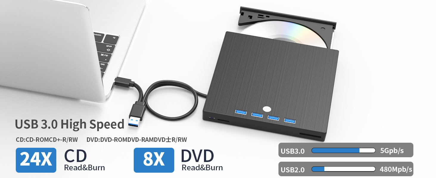 [7 in 1] External DVD Drive, USB 3.0 and Type-C CD Burner Player with 4 USB Ports