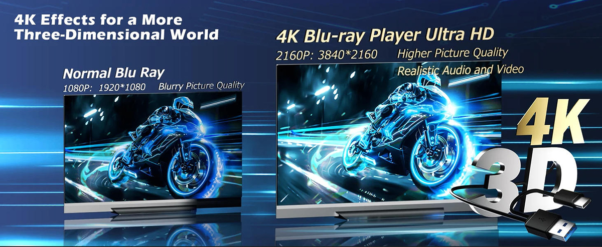 Package Including: 1*External Blu ray Drive 1*User Manual 1*DC Power Supply Cable