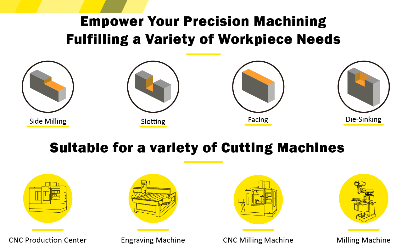 norseman drill bit set driver milling machine accessories carbide end mill combo 6mm 10mm bosch cnc