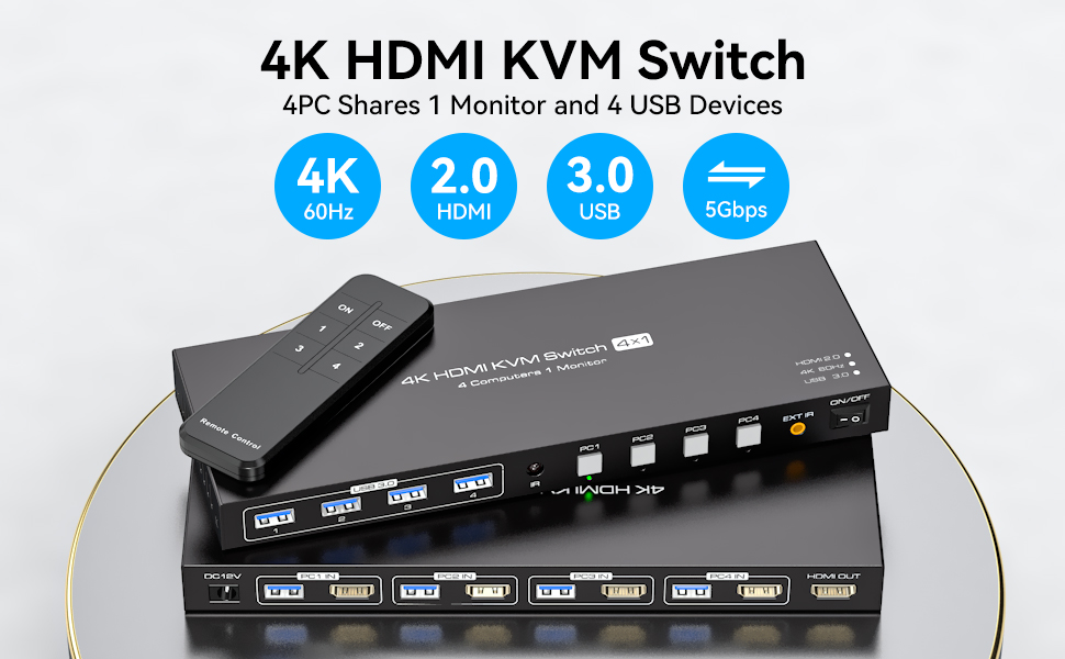 The hdmi kvm switch 4 port allows 4 computers to share one monitor and 4 USB 3.0 devices, enabling y