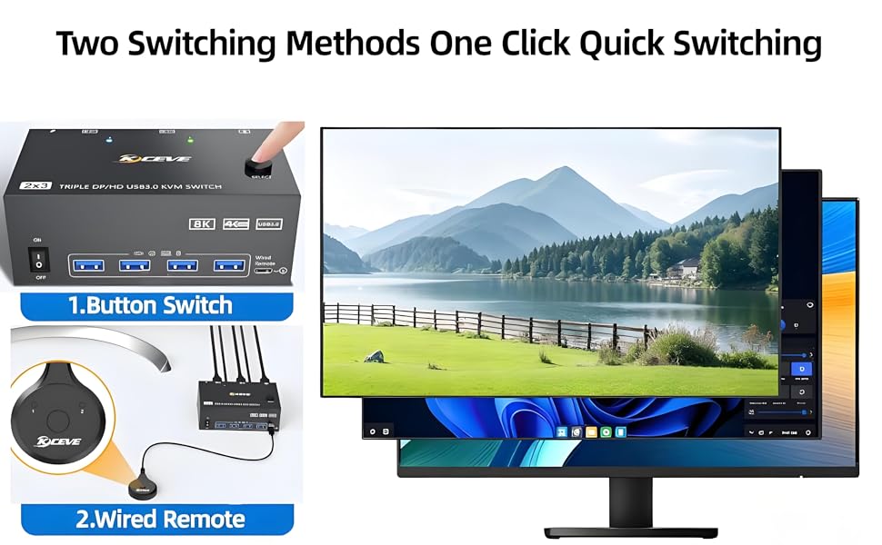 Product Connection Steps