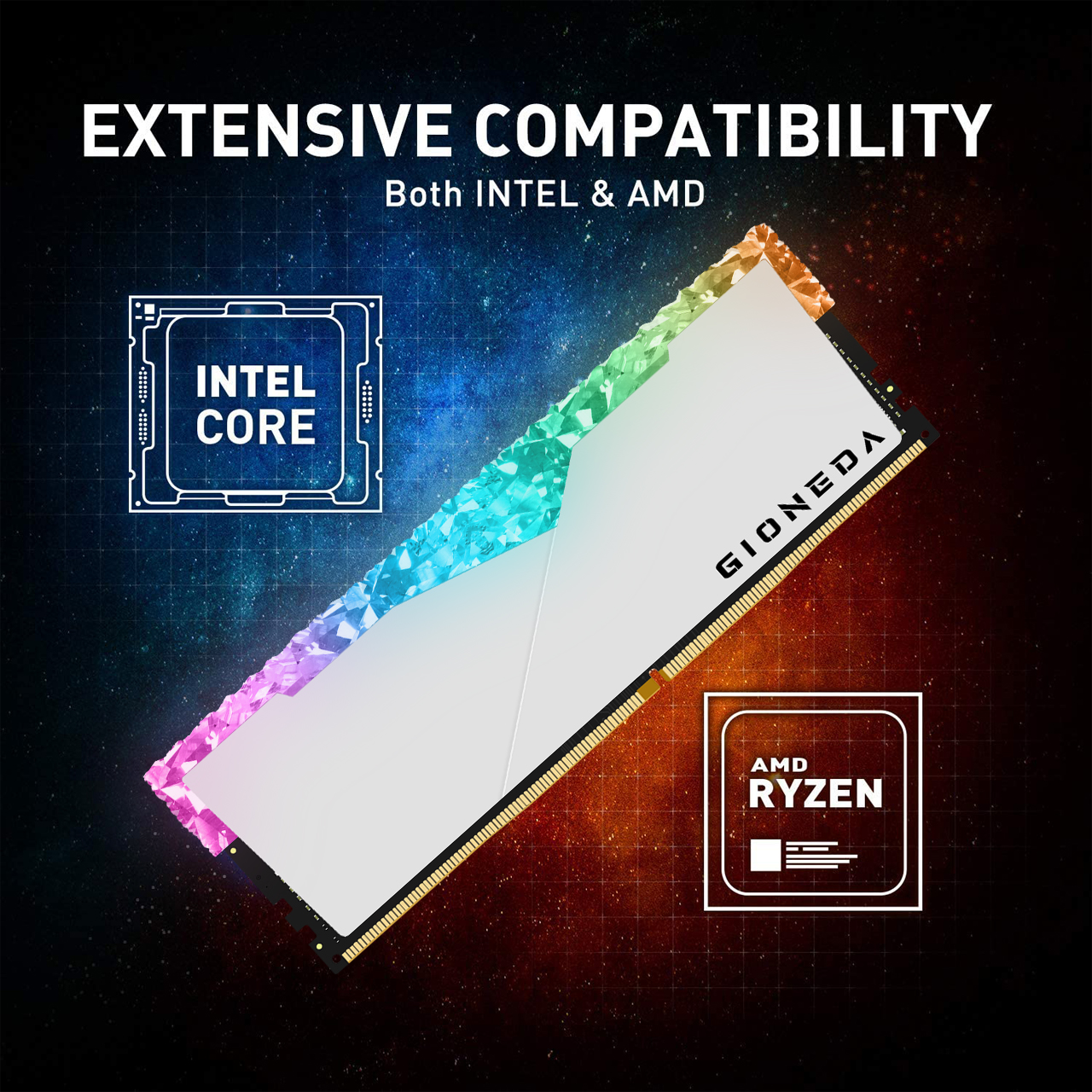 Strong Compatibility