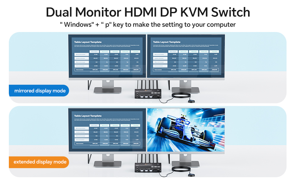 Connection Steps:      Connect 1*HDMI cable+1*DP cable+1*USB3.0 cable between computer 1 and KVM