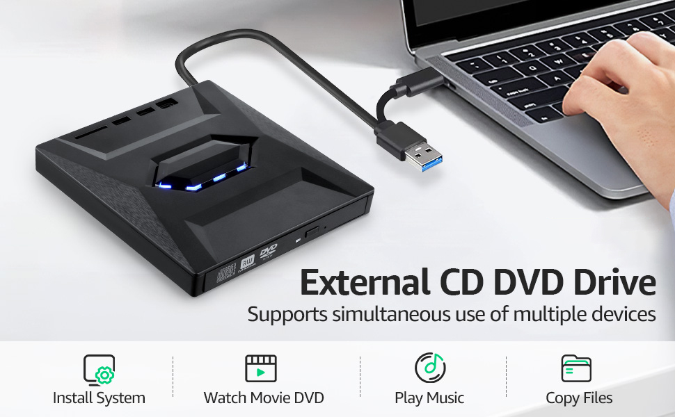 5 In 1 External CD DVD Drive for Laptop,Type-C USB 3.0 Portable CD DVD Burner Rewriter with SD Slot