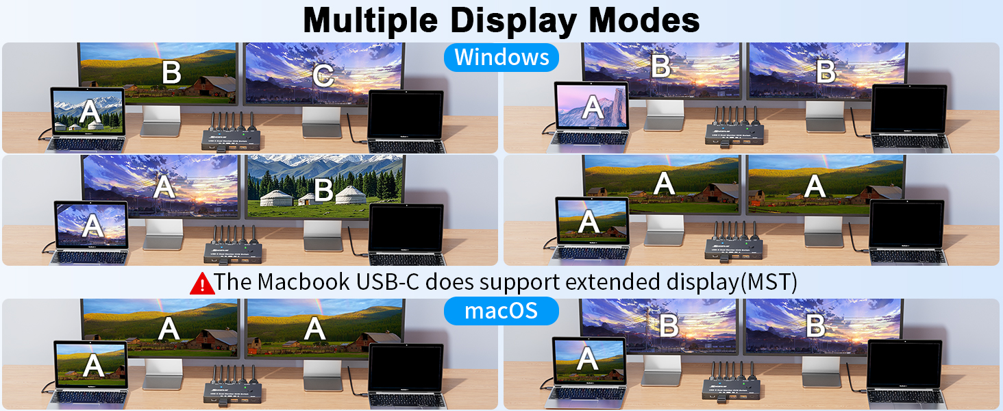 USB C KVM Switch with 10Gbps USB Ports
