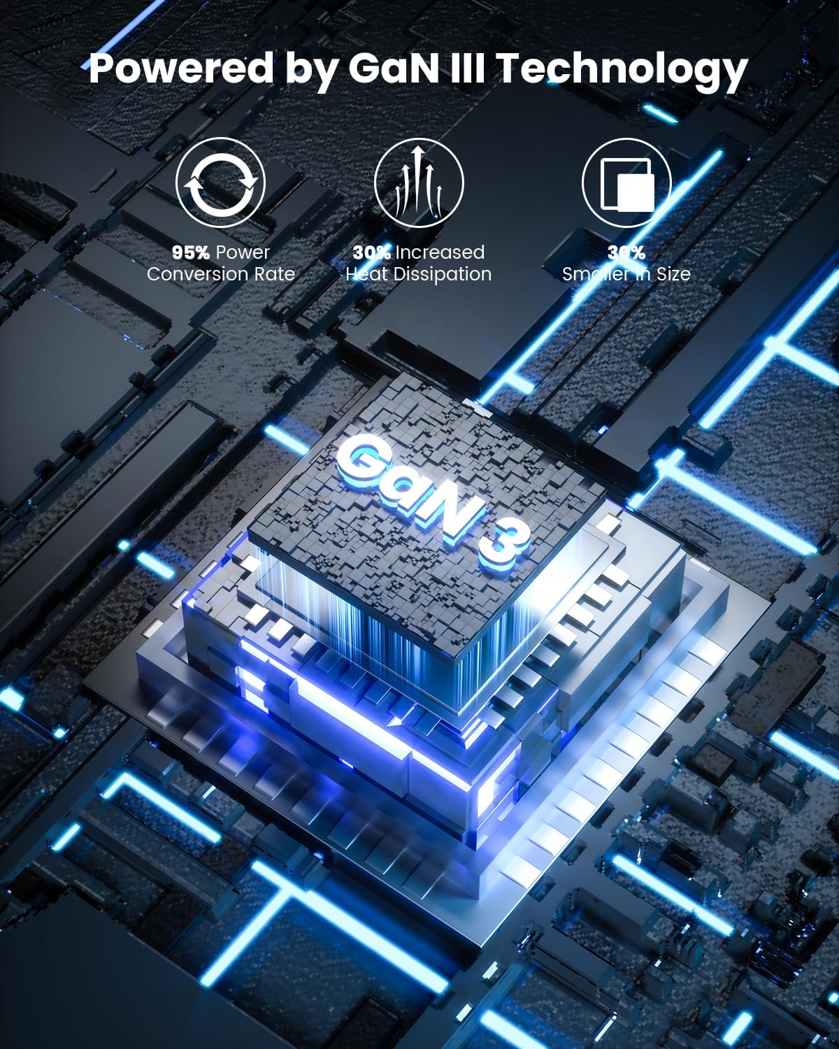 LUOM 268W USB Type C Charger