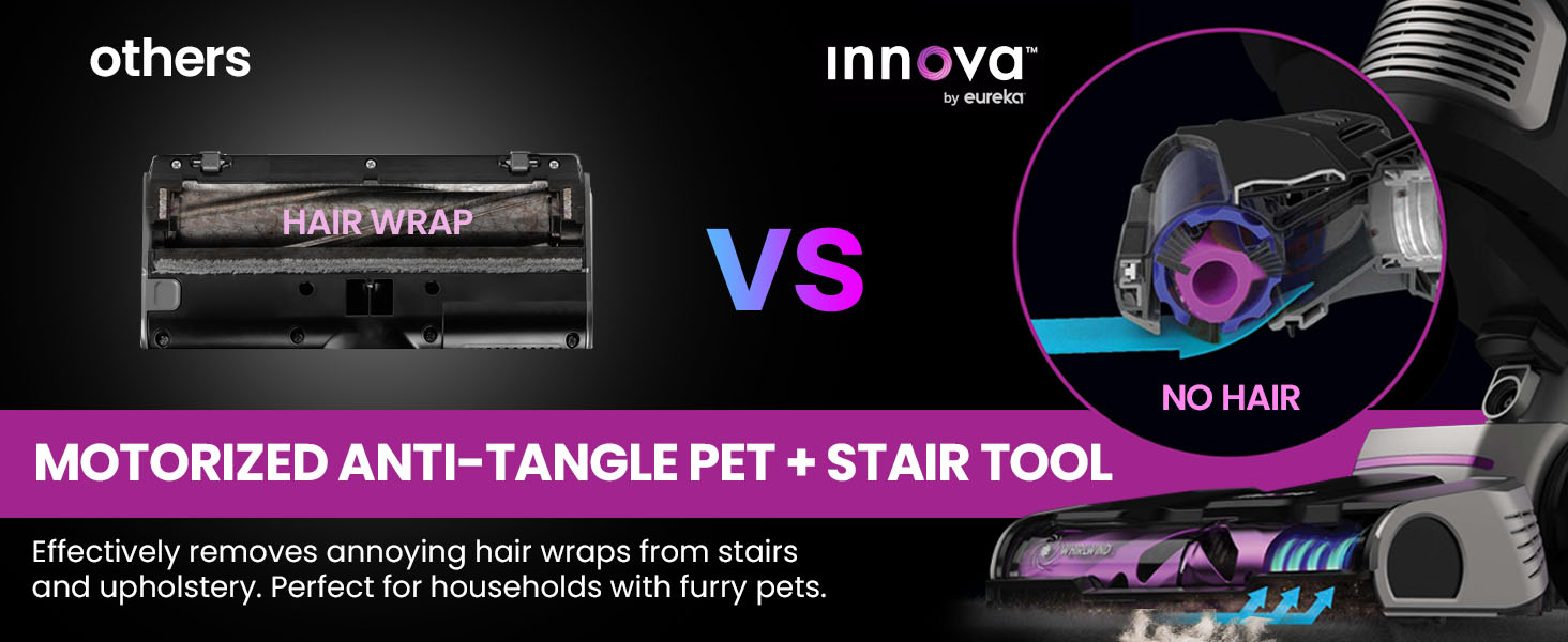 MOTORIZED ANTI-TANGLE PET + STAIR TOOL