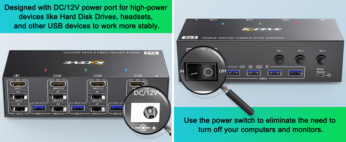 12V DC power supply