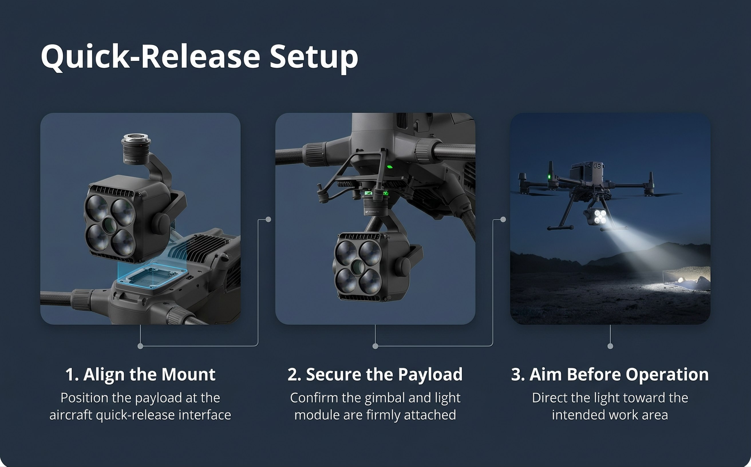 DJI Zenmuse S1 Spotlight