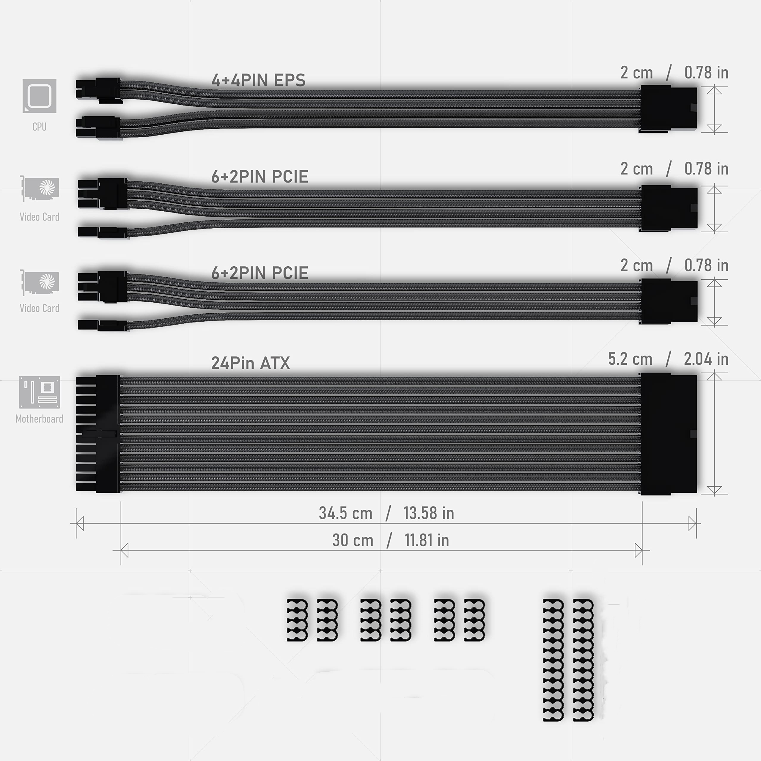 Commonly Used Cable Configuration