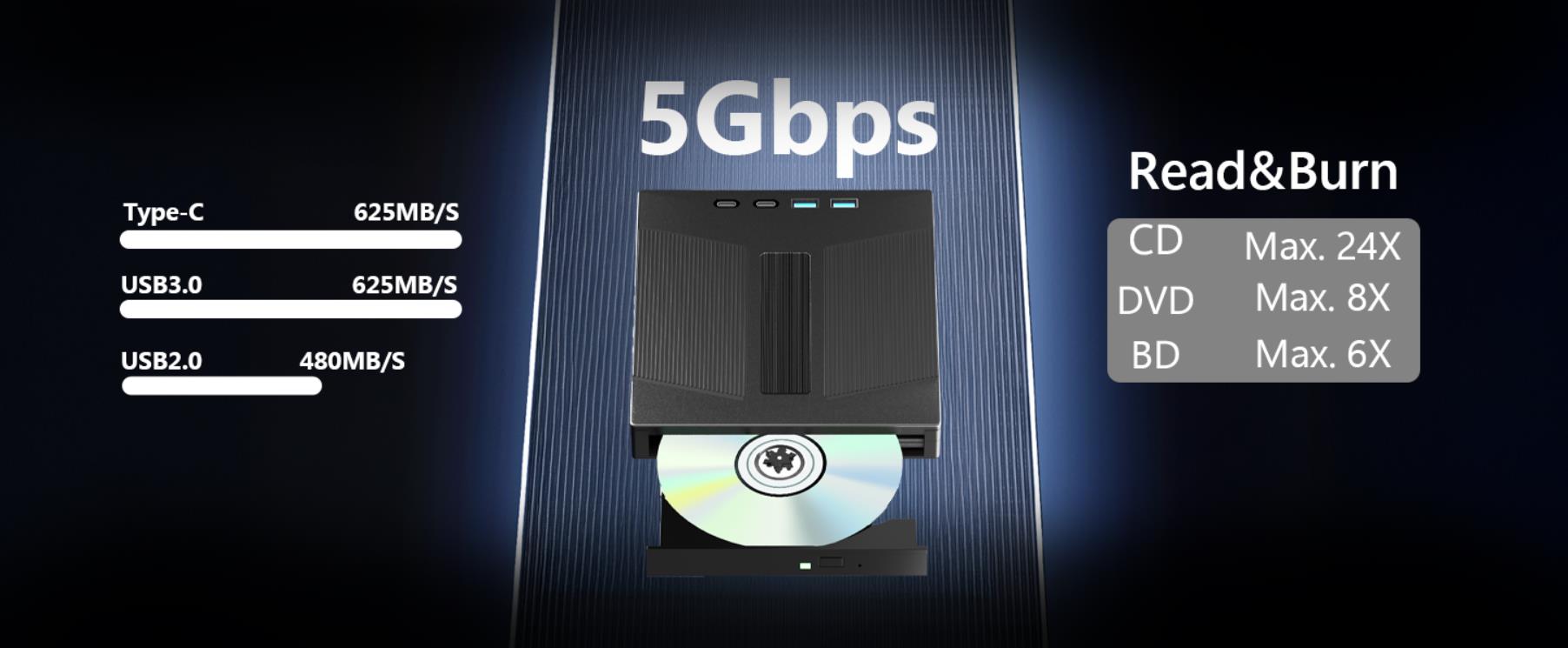 External Blu Ray Drive, 7 IN 1 Portable Blu Ray Burner USB 3.0 Type-C Blu Ray Drive Support 100G