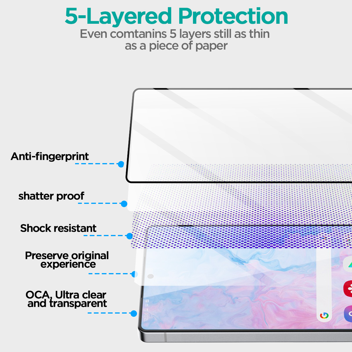 Samsung Galaxy S25 Ultra Screen Protector