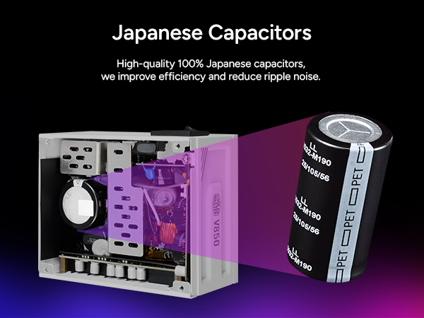 Cooler Master V850 SFX Gold 850W Fully Modular Power Supply White