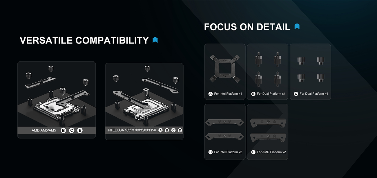 SAMA L50 240mm Liquid CPU Cooler AIO Cooler with ARGB Infinity Mirror Effect White