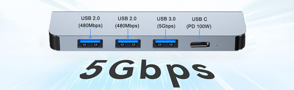 USB C Hub to HDMI Multiport Adapter