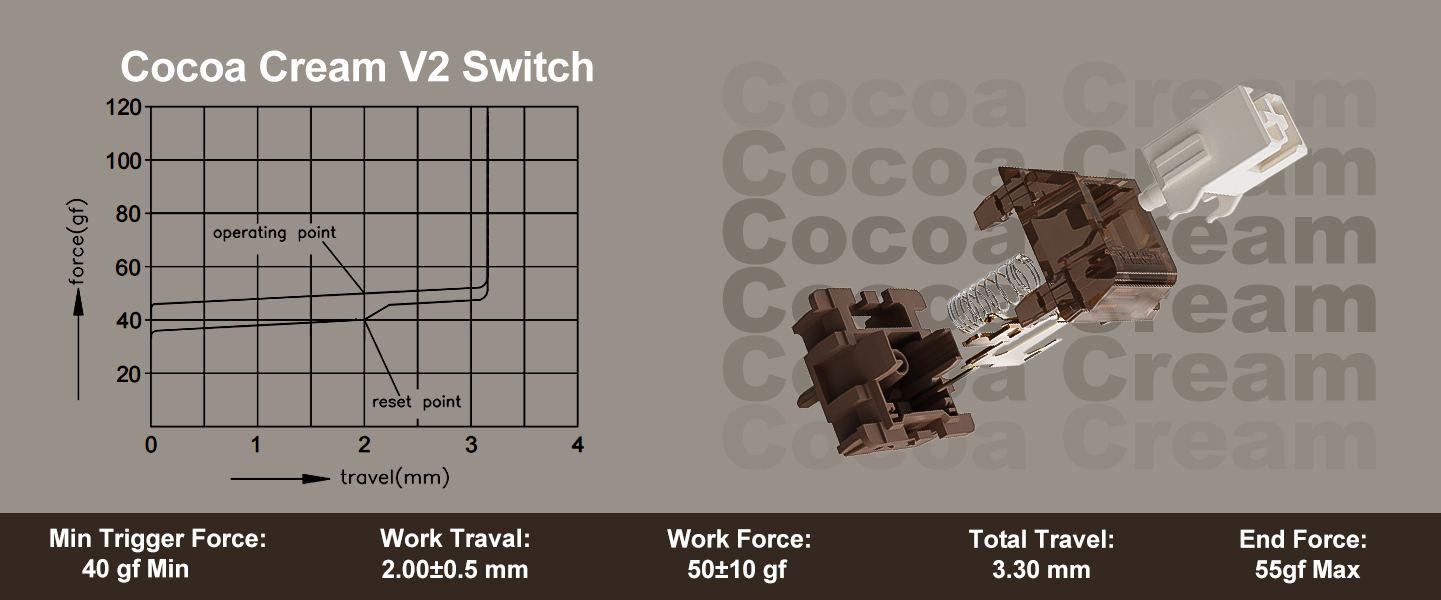 YUNZII Cocoa Cream V2 Linear Switch