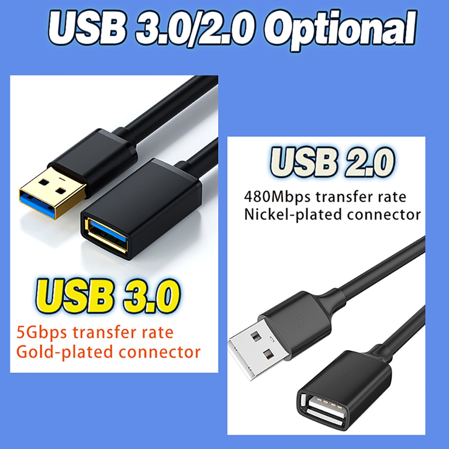 UGREEN USB Extender, USB 3.0 Extension Cable Male to Female USB Cable  High-Speed Data Transfer Compatible with Webcam, Gamepad, USB Keyboard,  Mouse