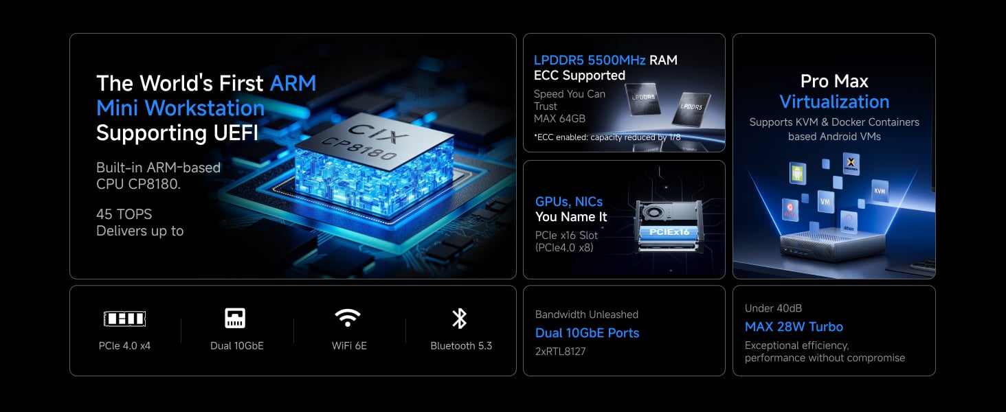 MS-R1 Mini Workstation