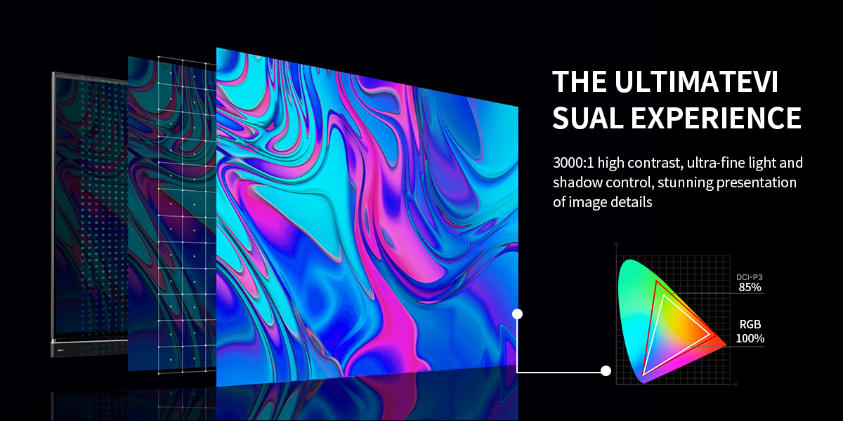 49-inch Monitor Introduction