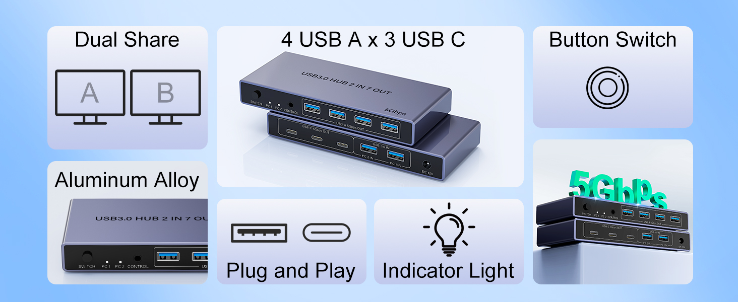 2-in 7-Out USB 3.0 Switch, USB Switcher for 2 Computers Share 7 USB Devices