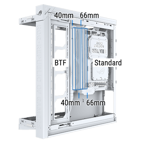ASUS ROG Cronox ARGB Gaming PC Case - White
