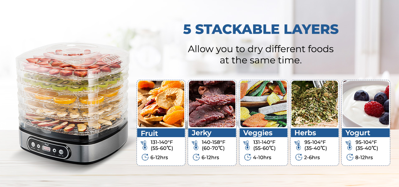 Rosewill Essential Food Dehydrator stackable layers