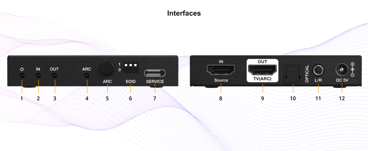 int