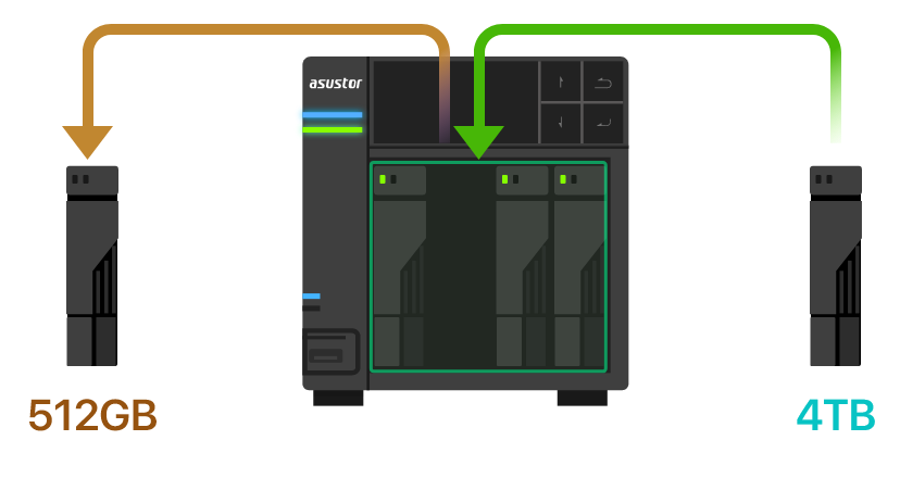 Asustor AS6702T v2 Lockerstor 2 Gen2+ 2 Bay Desktop NAS