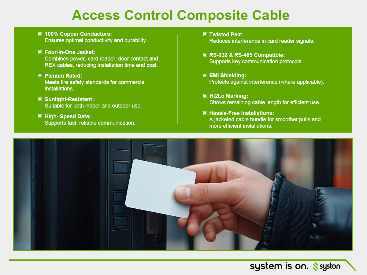 Access Control Cable