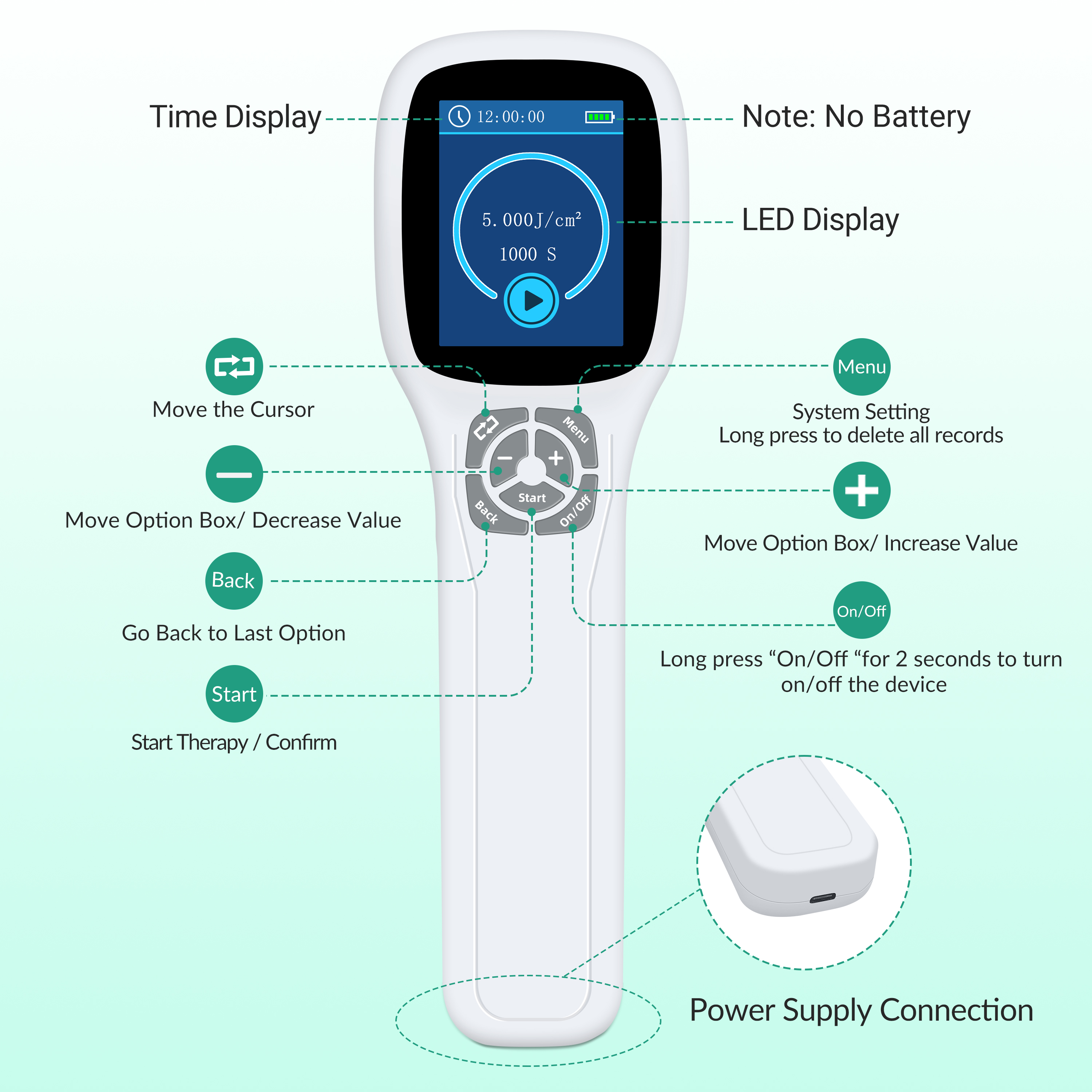 UVB Phototherapy Device Button Functions