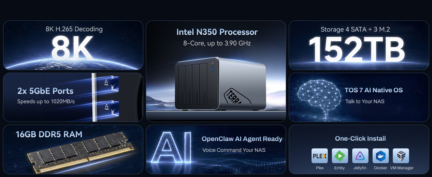 8K 16GB DDR5