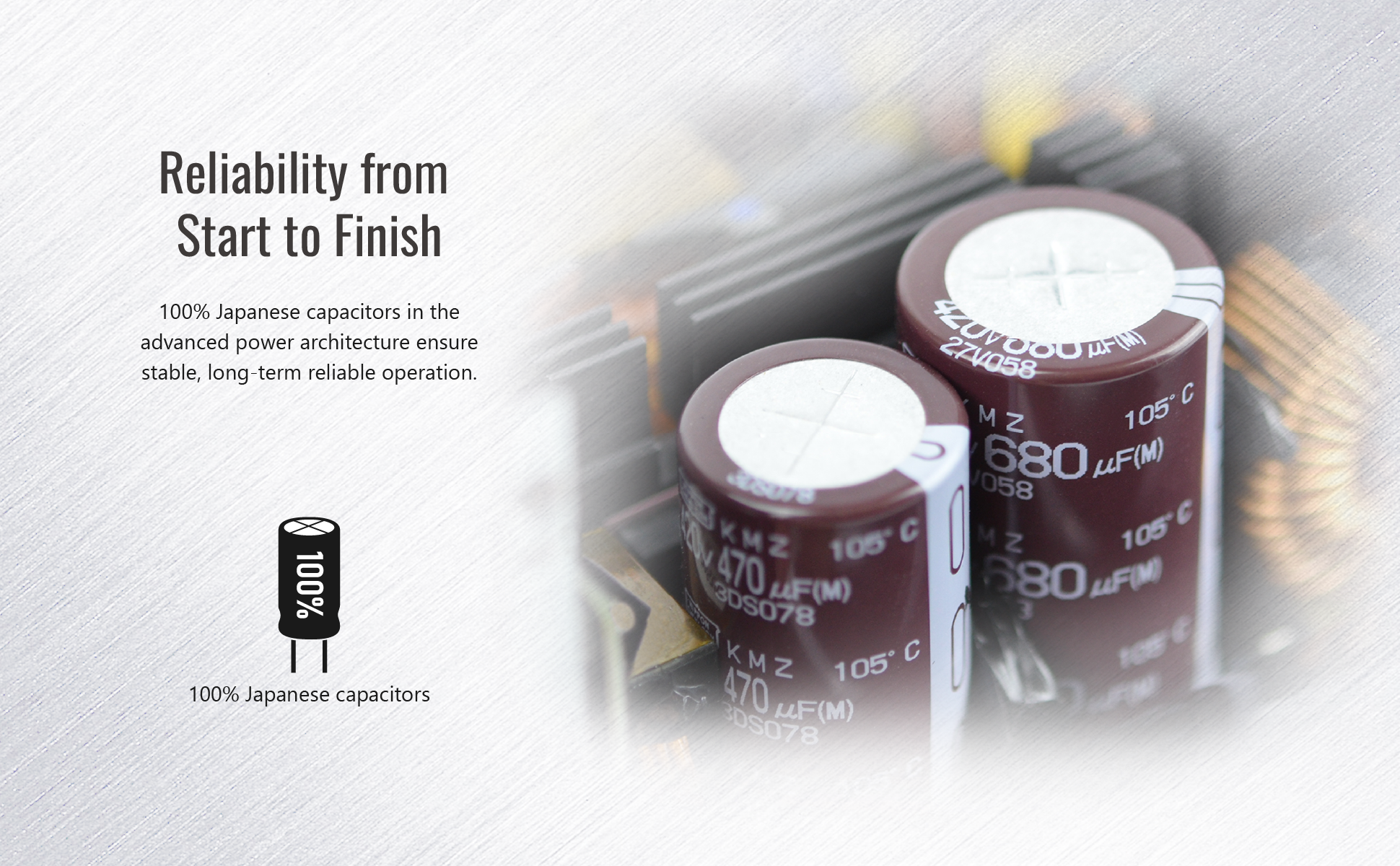 Reliability from Start to Finish