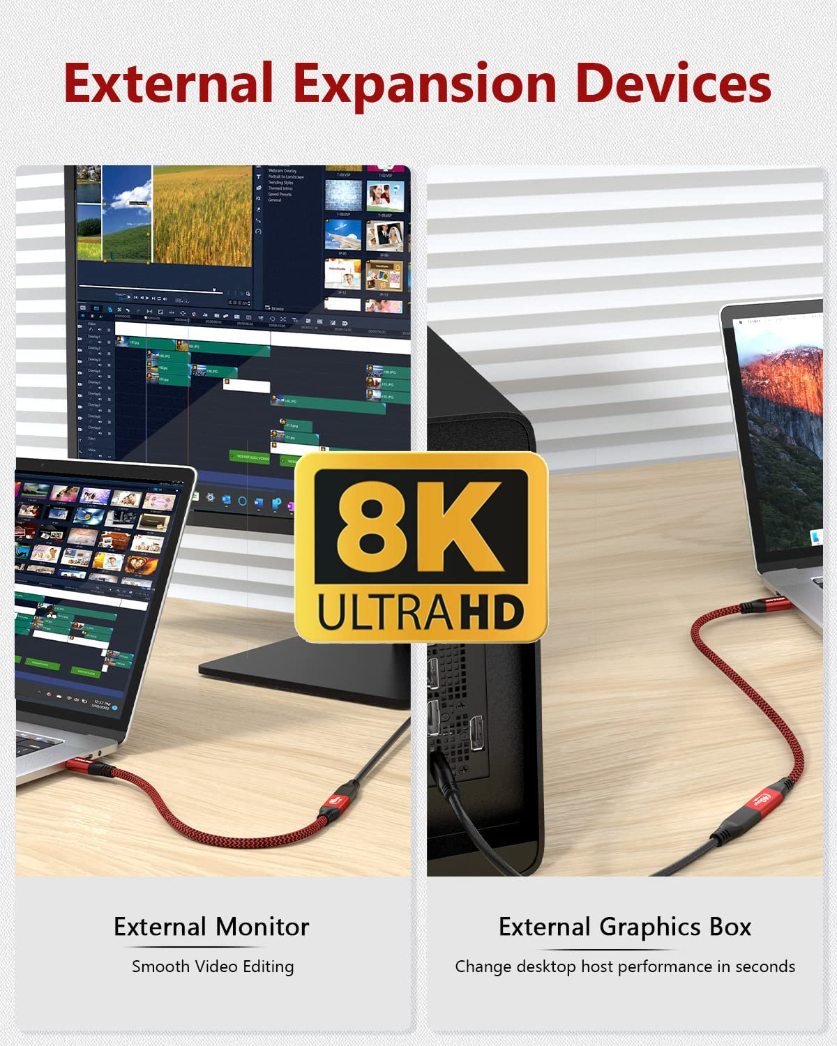 usb c 4.0 extension cable 8K Video