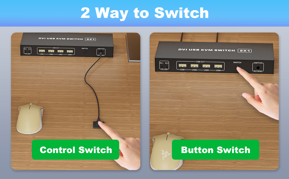 2 Ports DVI KVM Switch 1 Monitor 2 Computers 4K@60Hz,USB-B Dual Computers KVM Switch