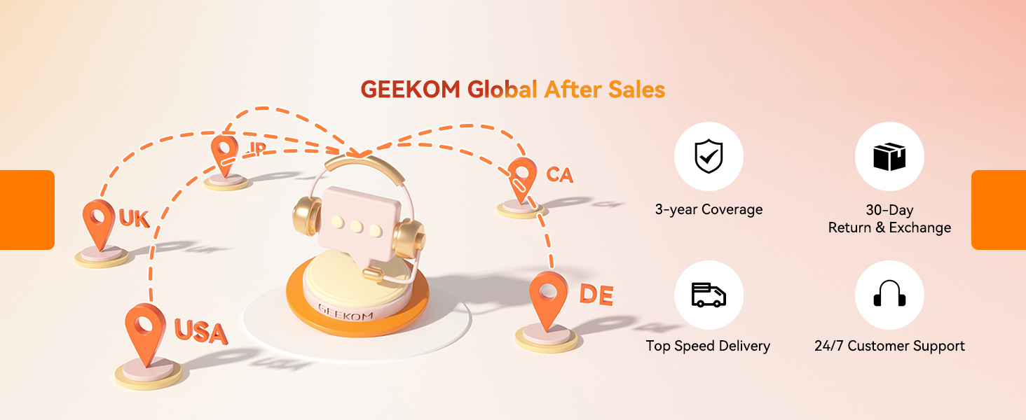 GEEKOM GMA5R57430U-16512-US A5 Mini PC