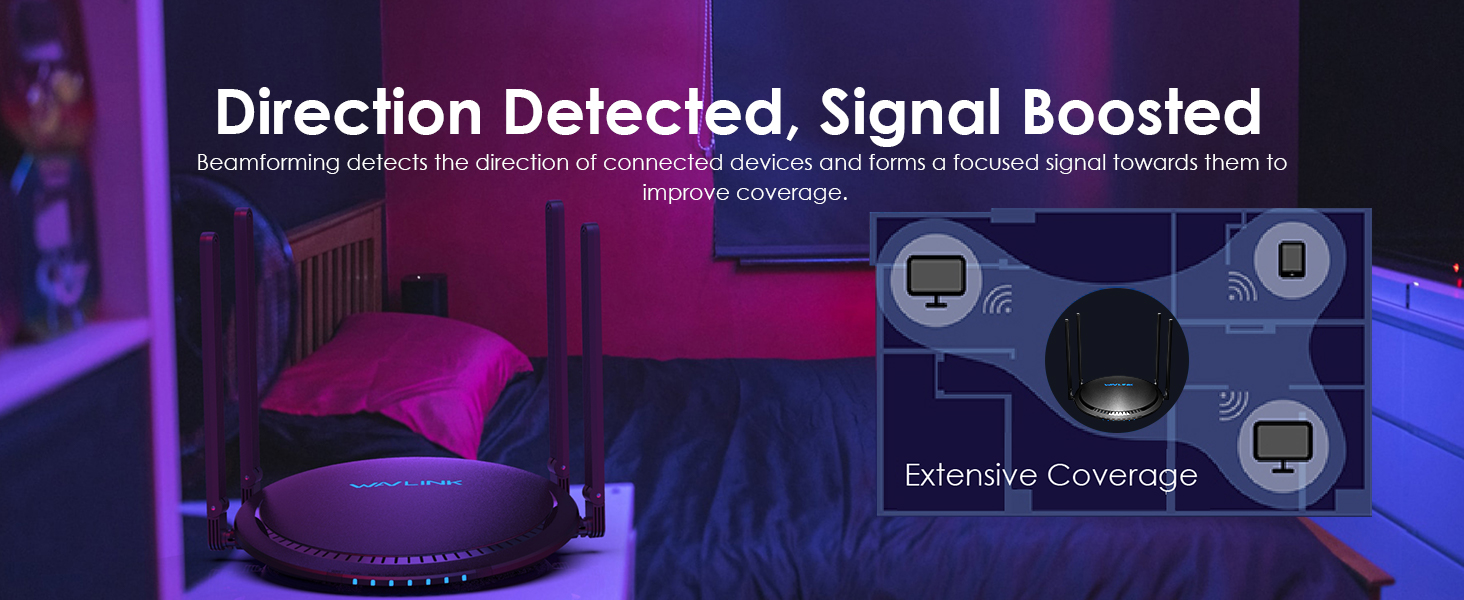dual band wifi router
