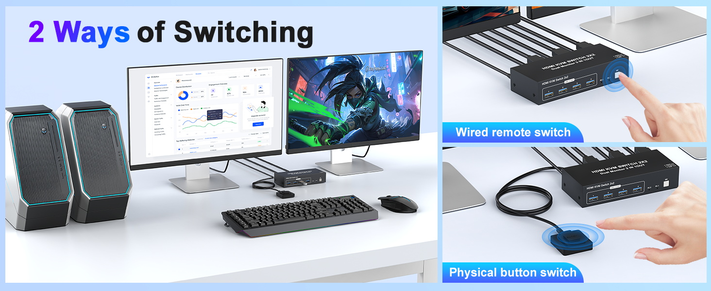 4K HDMI KVM Switch 2 Monitors 2 Computers 4K@60Hz, Dual Monitor KVM Switcher